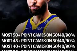 爱游戏-库里新星赛况扑朔迷离表现惊艳，老鹰未来可期！的简单介绍