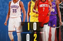 爱游戏体育-杜兰特连续七场比赛得分超过绝杀，湖人挑战极限！的简单介绍